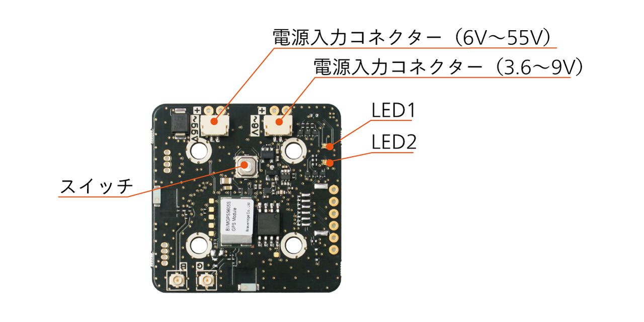 リモートID各部名称