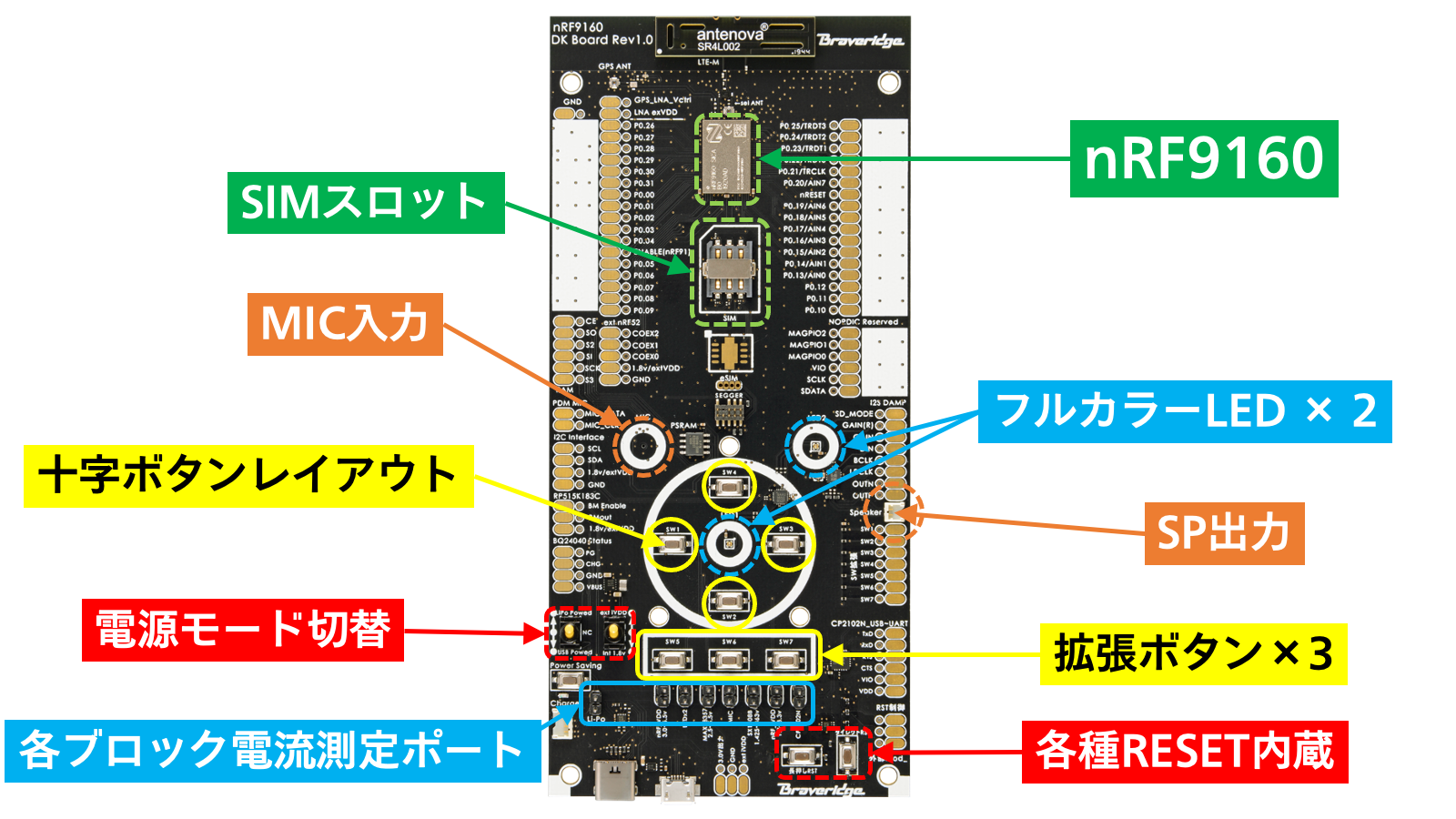 9160_layout.png