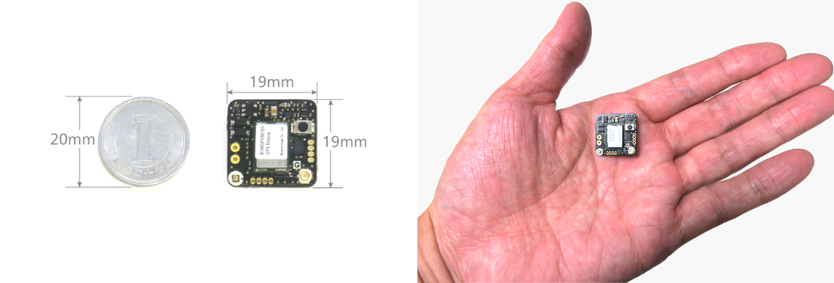 RemoteIDminiのサイズ感