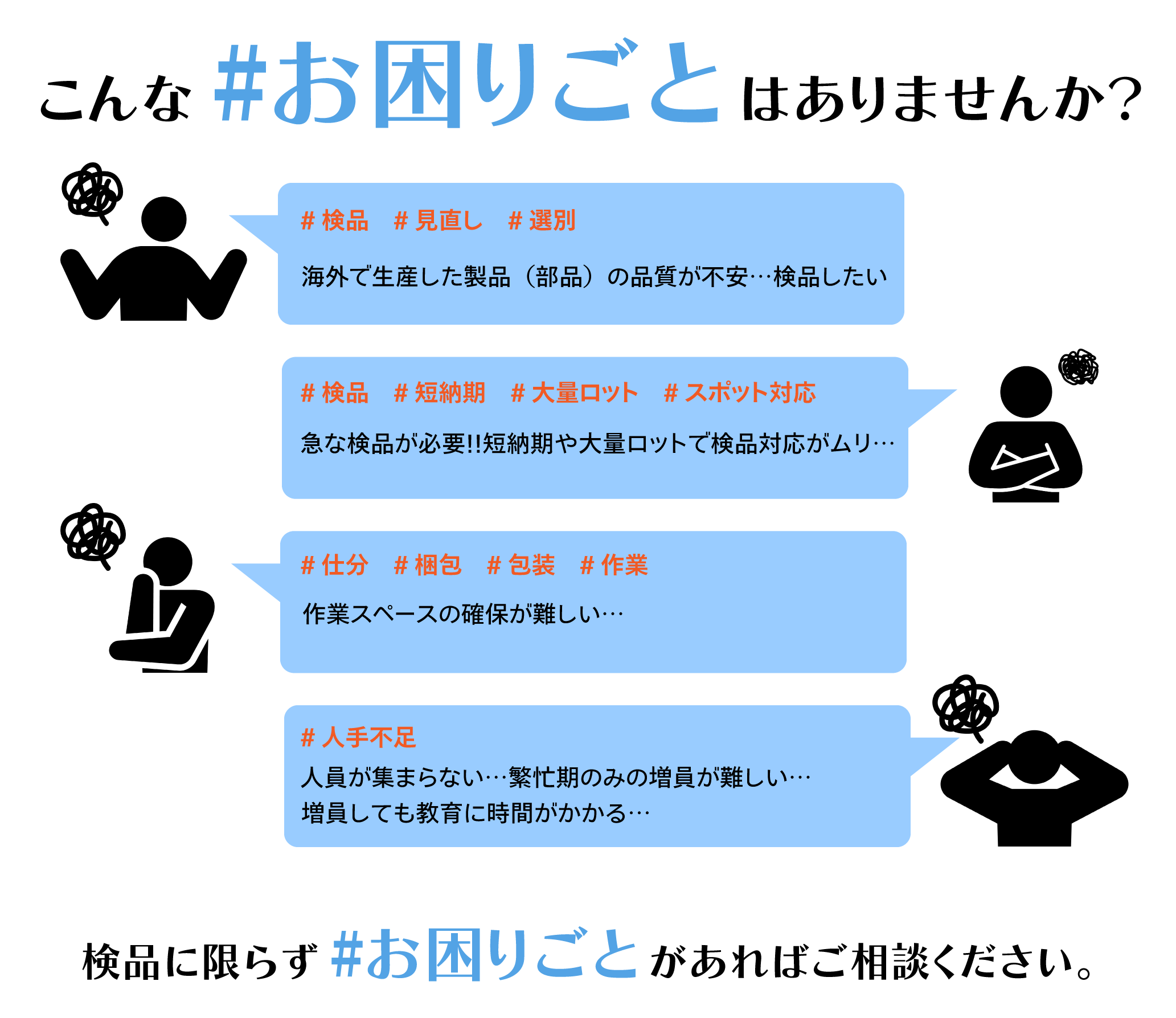 こんなお困りごとはありませんか？,検品,見直し,選別,短納期,大量ロット,スポット対応,仕分け,梱包,包装,作業,人手不足,海外生産,製品,部品,品質,作業スペース確保,人員,繁忙期,増員困難,教育,検品に限らずお困りごとがあればご相談ください