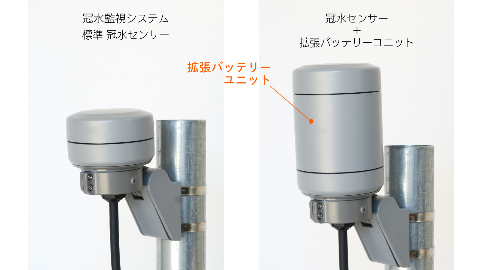 拡張バッテリーユニット