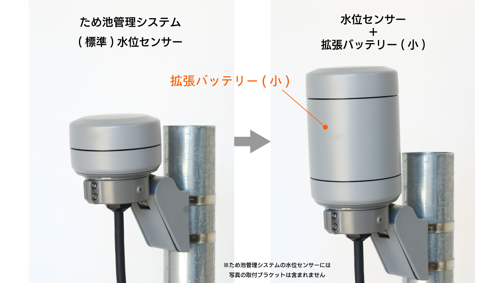 水位センサーのバッテリー拡張