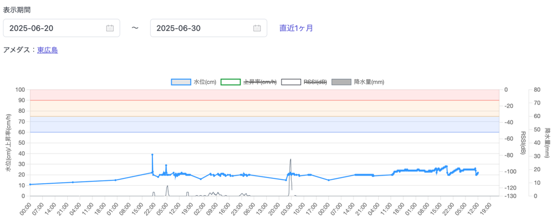 海田町アプリ画面.png