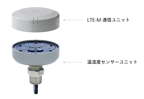 PILEz LTE-M温湿度センサー