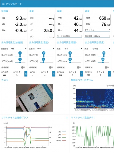 IoT導入支援キット.png