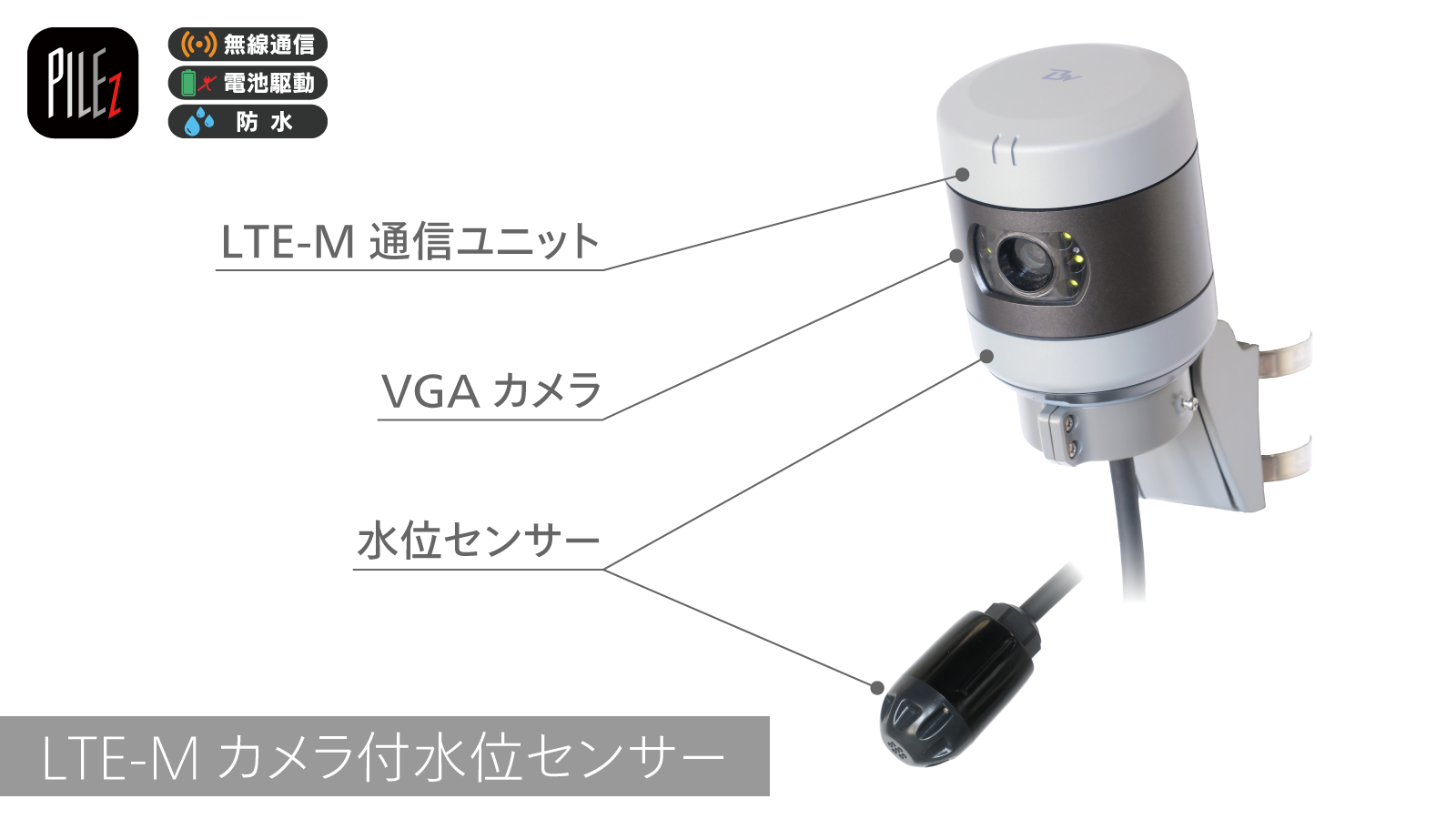 LTE-Mカメラ付水位センサー_説明