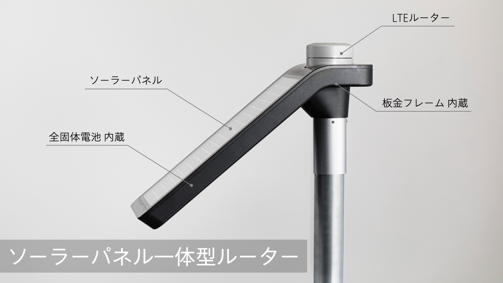 PILEz_ソーラーパネル一体型ルーター