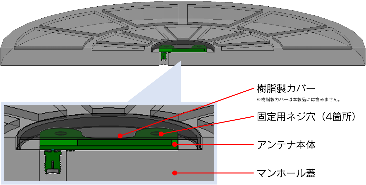 マンホール蓋設置例説明