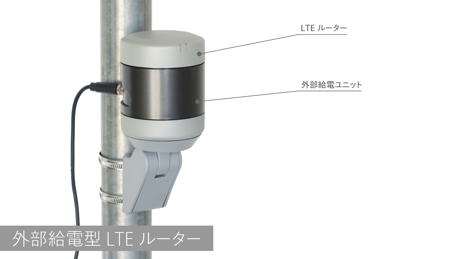 外部給電ルーター_説明