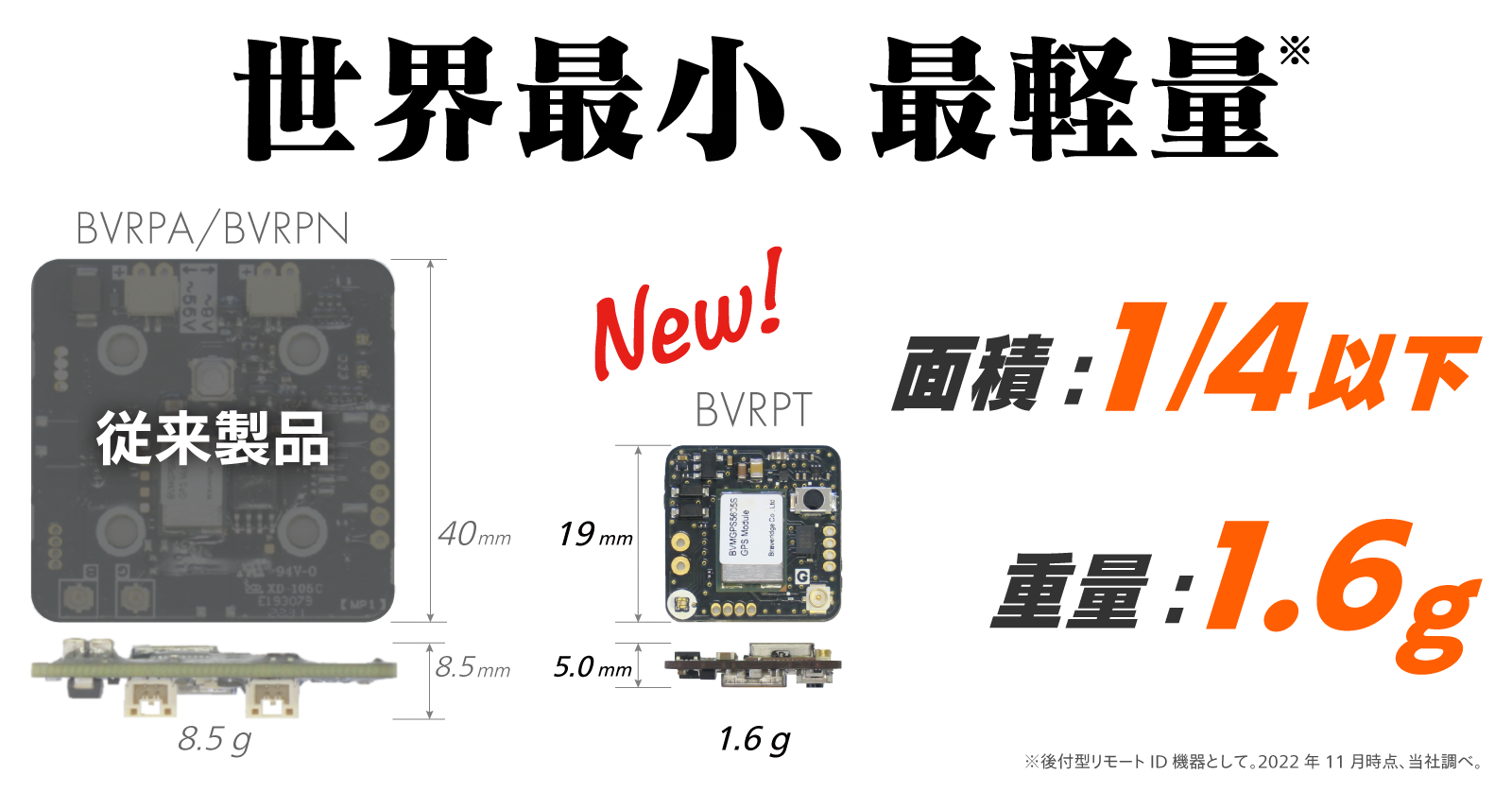 従来製品との比較